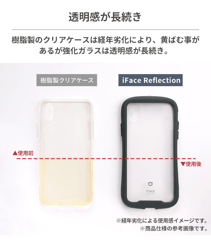 [iPhone 15/15 Pro/14/14 Pro/13/13 Pro/12/12 Pro専用]iFace Reflection Neo Magnetic 強化ガラスクリアケース