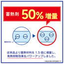 Simplism シンプリズム [スマ冷え Premium] 貼って剥がせるスマートフォン冷却シート ラージサイズ