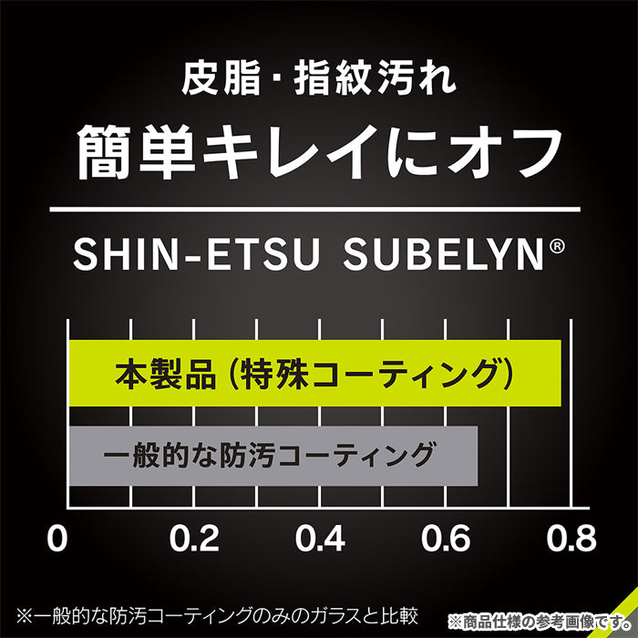 [iPhone 16E専用]Simplism シンプリズム カメラレンズ保護ガラス(スーパークリア)