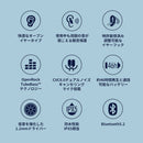 OneOdio OpenRock Pro オープンイヤーイヤホン