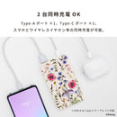 ディズニー&ピクサーキャラクター モバイル充電器5000mAh