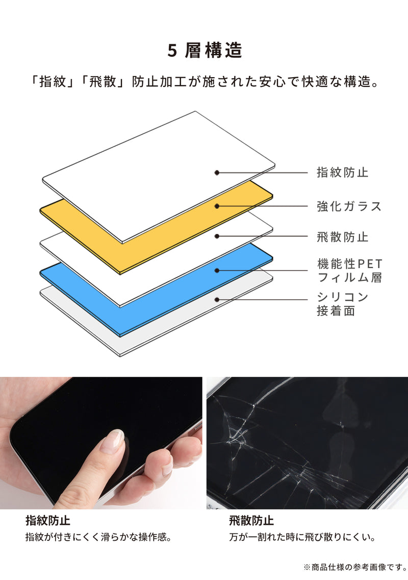 [iPhone 17/17 Pro/Air/17 Pro Max/16 Pro/16 Pro Max専用]iFace 強化ガラス 画面保護フィルム(のぞき見防止/360°)
