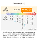 [iPhone 18 Pro/18 Pro Max/17/17 Pro/17 Pro Max/Air/17e/16/16 Pro/16 Pro Max/16e/15/14/14 Pro/13/13 Pro専用]iFace 強化ガラス 画面保護フィルム（クリア）