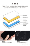 [iPhone 17/17 Pro/16 Pro専用]iFace 強化ガラス 画面保護フィルム 2枚セット(アンチグレア/ブルーライトカット)