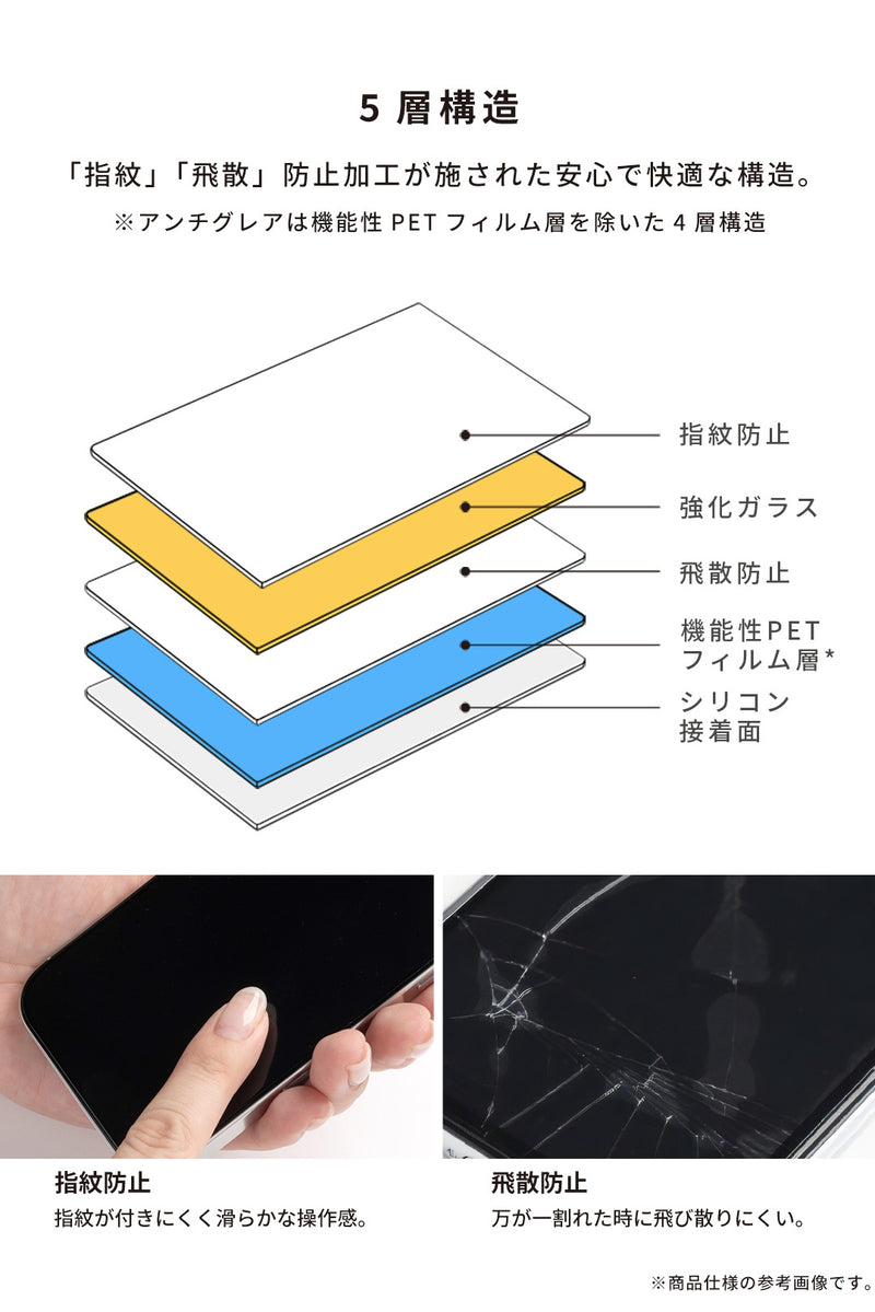 [iPhone 17/17 Pro/Air/17 Pro Max/16 Pro/16 Pro Max専用]iFace 強化ガラス 画面保護フィルム(アンチグレア/ブルーライトカット)