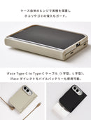[iPhone Duo専用]iFace Serelu MagSynqケース