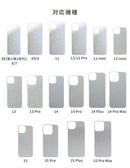 【iPhone 15/15 Pro/15 Plus/15 Pro Max/14/14 Pro/14 Plus/14 Pro Max/13/13 mini/13 Pro/12/12 mini/12 Pro/11/XS/X/8/7/SE(第2/第3世代)専用】iFace 背面クリアケース用インナーシート