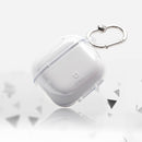 [AirPods Pro(第3/第2/第1世代) / AirPods(第5/第4/第3/第2/第1世代)専用] iFace Look in Clear ケース (クリア)