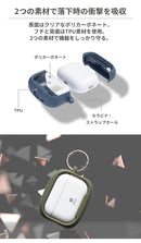 [AirPods Pro(第2/1世代)/AirPods(第3世代)専用]iFace Reflection ポリカーボネートクリアケース