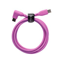 iFace Type-C to Type-C ケーブル 1.2m