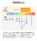 [Galaxy S24/S24 Ultra専用]iFace Round Edge Tempered Glass Screen Protector ラウンドエッジ強化ガラス 画面保護シート(クリア)