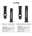 【Apple Watch Series 11/10/9/SE(第3/2/1世代)/8/7/6/5/4(40-42mm)/3/2/1(38mm)11/10/9/8/7/Ultra(3/2/1)/SE(第3/2/1世代)/6/5/4(44-49mm)/3/2/1(42mm)専用】iFace Reflectionシリコンバンド