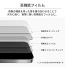 [Galaxy S24/S24Ultra専用]PATCHWORKS ITG Pro Plus 画面保護ガラスフィルム