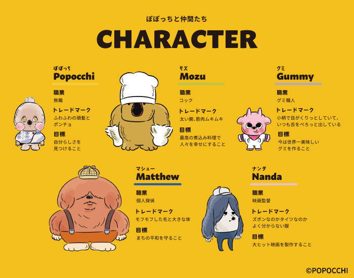 Popocchi マスキングテープ