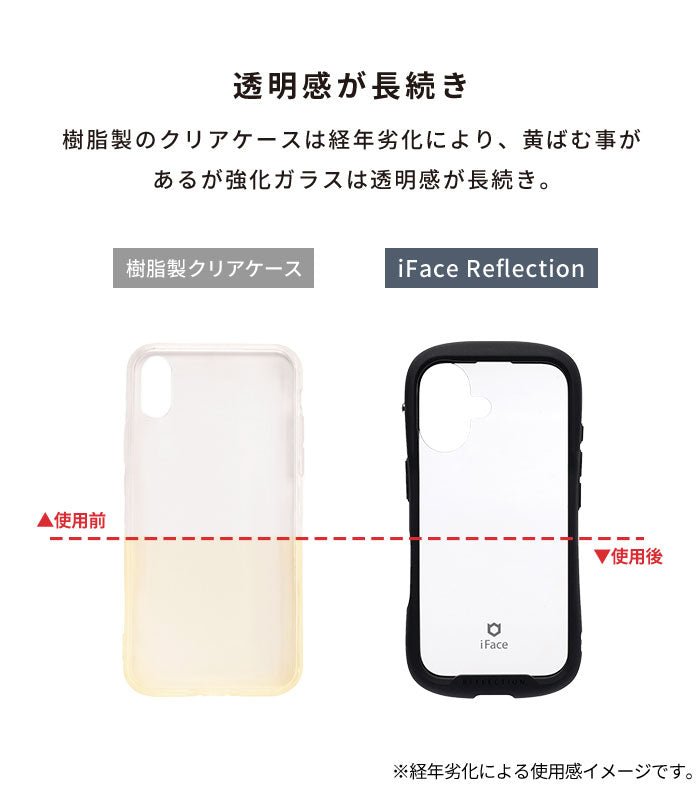 [iPhone 17/17 Pro/16/16 Pro/16e/15/14/13専用]iFace Reflection Frost 強化ガラスクリアケース
