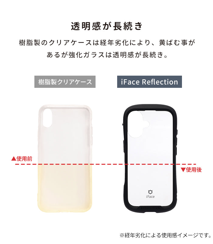 [iPhone 17/17 Pro/Air/17 Pro Max/16/16 Pro/16 Plus/16 Pro Max/16e/15/14/13専用]iFace Reflection / Reflection Neo強化ガラスクリアケース