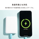 iFace Type-C to Type-C ケーブル 1.2m