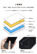 【2枚セット】【WEB】[iPhone 16/15/14 Pro専用]iFace Round Edge Tempered Glass Screen Protector ラウンドエッジ強化ガラス 画面保護シート(アンチグレア/のぞき見防止/ブルーライトカット)