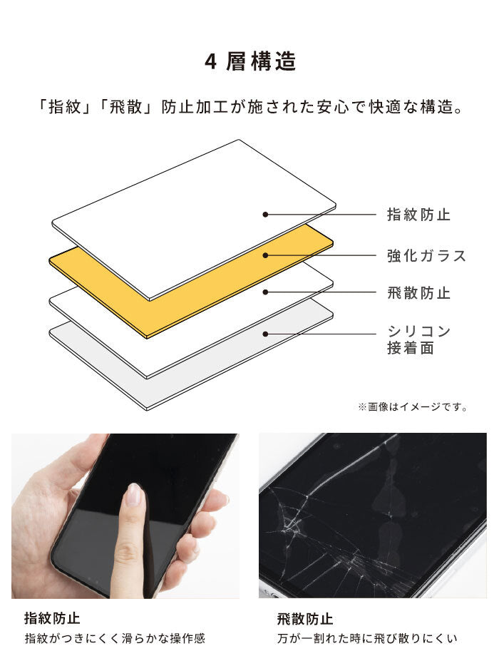 [iPhone 16/16 Pro/16 Plus/16 Pro Max/16e/15/15 Plus/14/14 Pro/14 Pro Max/13/13 Pro専用]iFace Round Edge Tempered Glass Screen Protector ラウンドエッジ強化ガラス 画面保護シート ドラゴントレイル(クリア)