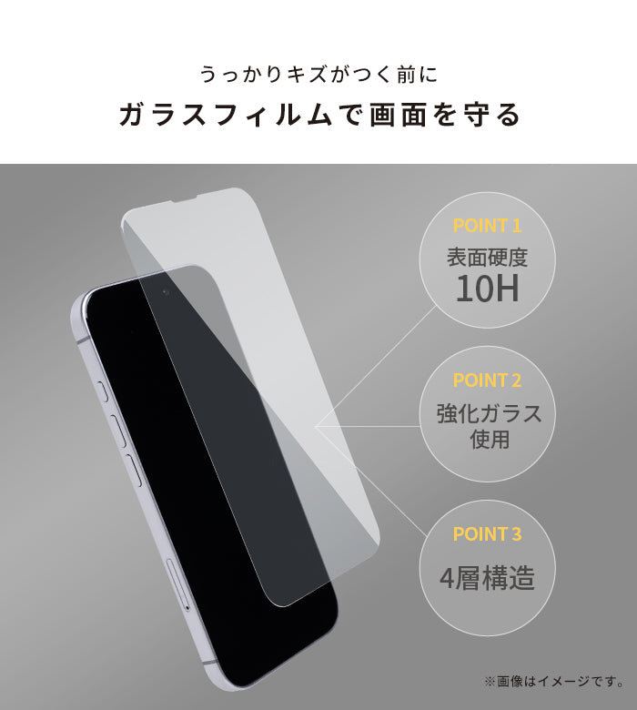 [iPhone 16/16 Pro/16 Plus/16 Pro Max/16e/15/15 Plus/14/14 Pro/14 Pro Max/13/13 Pro専用]iFace Round Edge Tempered Glass Screen Protector ラウンドエッジ強化ガラス 画面保護シート ドラゴントレイル(クリア)
