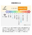 [iPhone 17e/16/16 Pro/16 Plus/16 Pro Max/16e/15/15 Plus/14/14 Pro/14 Pro Max/13/13 Pro専用]iFace Round Edge Tempered Glass Screen Protector ラウンドエッジ強化ガラス 画面保護シート ドラゴントレイル(クリア)