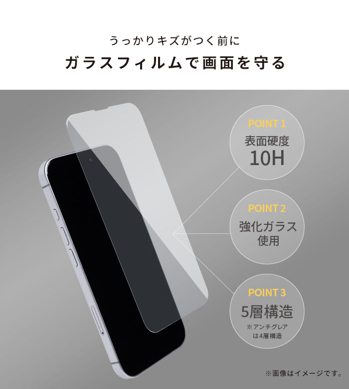 [iPhone 16/16 Pro/16 Plus/16 Pro Max/16e/15/15 Plus/14/14 Pro/14 Pro Max/13/13 Pro専用]iFace Round Edge Tempered Glass Screen Protector ラウンドエッジ強化ガラス 画面保護シート