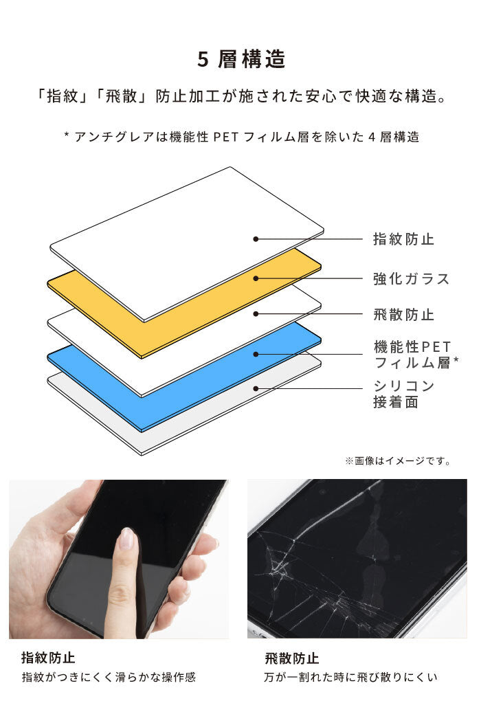 [iPhone 16/16 Pro/16 Plus/16 Pro Max/16e/15/15 Plus/14/14 Pro/14 Pro Max/13/13 Pro専用]iFace Round Edge Tempered Glass Screen Protector ラウンドエッジ強化ガラス 画面保護シート