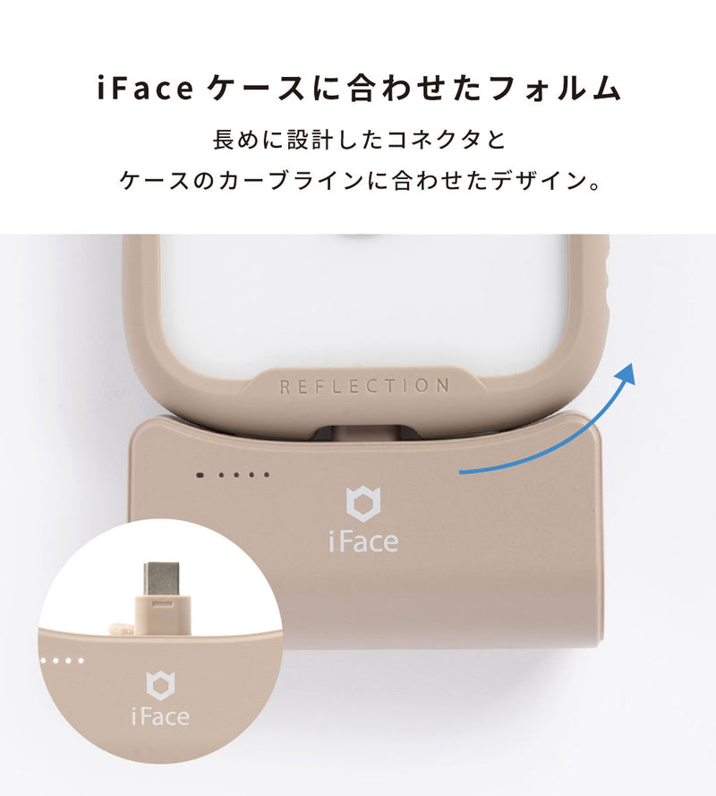 iPhone12/64GB/iFace ケース ベージュ /USB充電器付き USB Type-C端子専用 iFace ダイレクトモバイルバッテリー 5000mAh