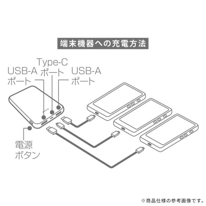Melia 超薄型モバイルバッテリー5000mAh 3台同時充電対応