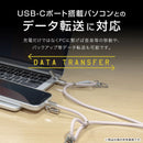 CONNECT GEAR ショルダーストラップ型 USB Type-C to C ケーブル