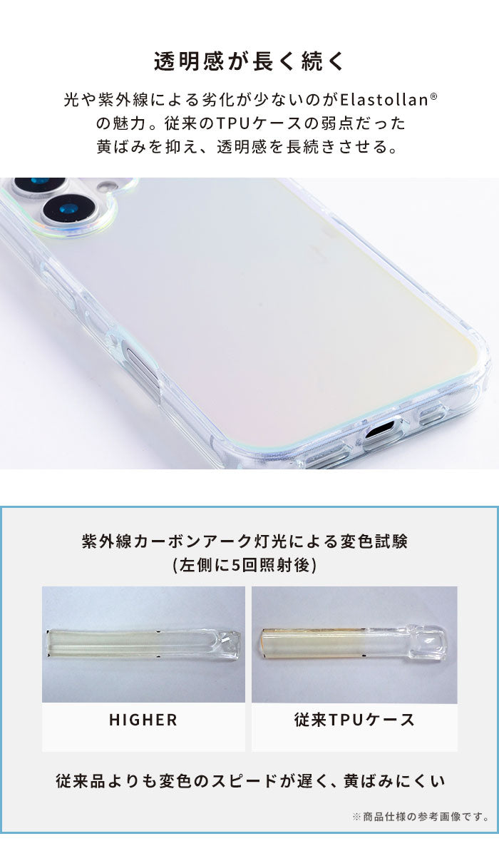iPhone 17/17 Pro/17e/16/16e専用]HIGHER ハイブリッドケース(オーロラ)