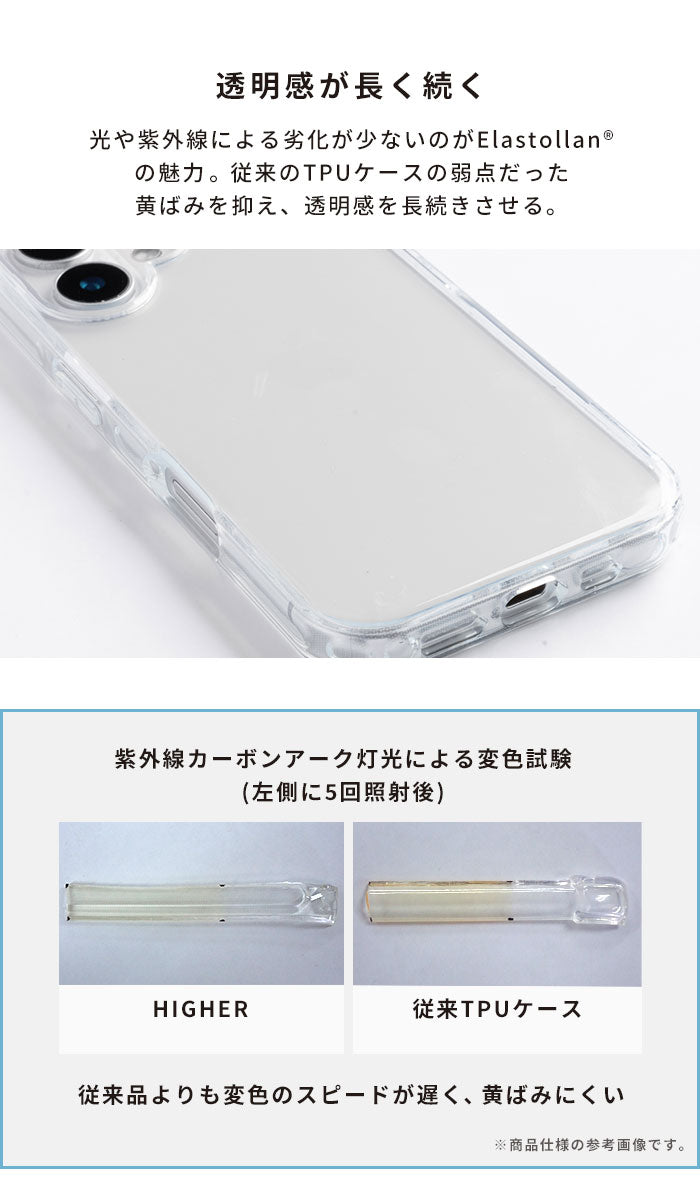 [iPhone 16/16 Pro/16e]HIGHER  ハイブリッドケース(クリア)