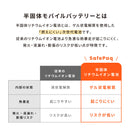 iFace SafePaq 半固体モバイルバッテリー 5000mAh