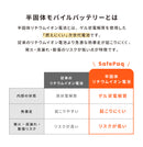iFace SafePaq 半固体モバイルバッテリー 10000mAh