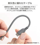 [iPhone 17e/16/16 Pro/16 Plus/16 Pro Max/16e/15/15 Plus/14/14 Pro/14 Pro Max/13/13 Pro専用]2026福袋 機能性強化ガラス画面保護フィルム2枚とケーブルお得な4点セット