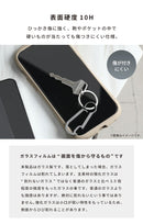 [iPhone 17e/16/16 Pro/16 Plus/16 Pro Max/16e/15/15 Plus/14/14 Pro/14 Pro Max/13/13 Pro専用]2026福袋 機能性強化ガラス画面保護フィルム2枚とケーブルお得な4点セット