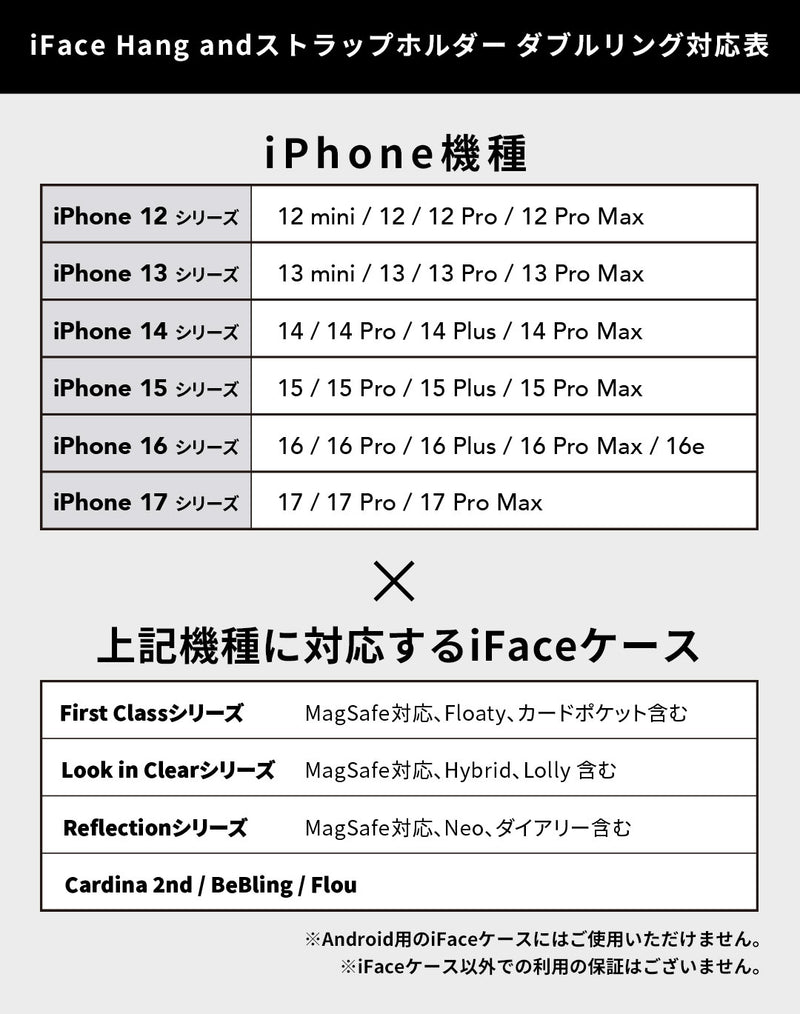 iFaceギフト ショルダーストラップセット