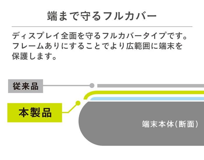 [iPhone11Pro/XS/X専用]simplism[FLEX3D]反射防止複合フレームガラス(ブラック)｜スマホケース・スマホカバー・iPhoneケース通販のHamee