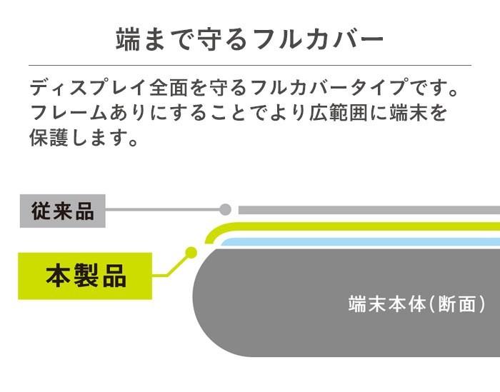 [iPhone8/7/6s/6/SE(第2世代)専用]simplism[FLEX3D]のぞき見防止複合フレームガラス｜スマホケース・スマホカバー・iPhoneケース通販のHamee