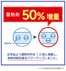 Simplism シンプリズム [スマ冷え Premium] 貼って剥がせるスマートフォン冷却シート