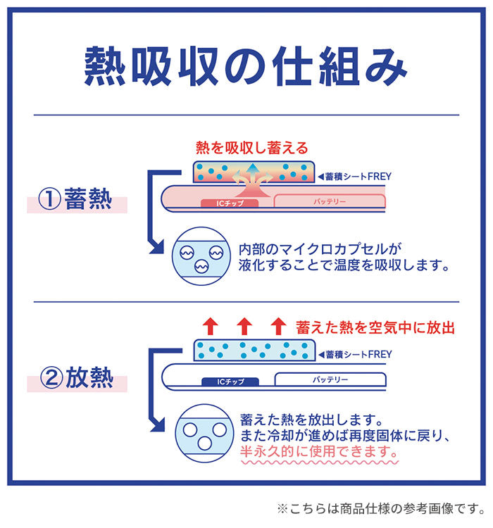 Simplism シンプリズム [スマ冷え Premium] 貼って剥がせる