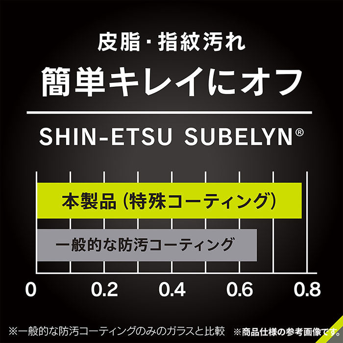 [iPhone 15/15 Pro/14 Pro専用]Simplism シンプリズム ゲーム専用画面保護ガラス Ultra(反射防止)