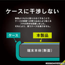 [iPhone 15 Plus/15 Pro Max/14 Pro Max専用]Simplism シンプリズム ケースとの相性抜群 ブルーライト低減 画面保護強化ガラス(光沢)