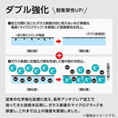 [iPhone 15 Plus専用]CRYSTAL ARMOR クリスタルアーマー PAPER THIN ゴリラガラス製 ラウンドエッジ 覗き見防止 耐衝撃 強化ガラス 0.15mm