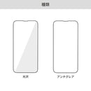 iFace ガラスフィルム 種類 光沢 アンチグレア 反射防止