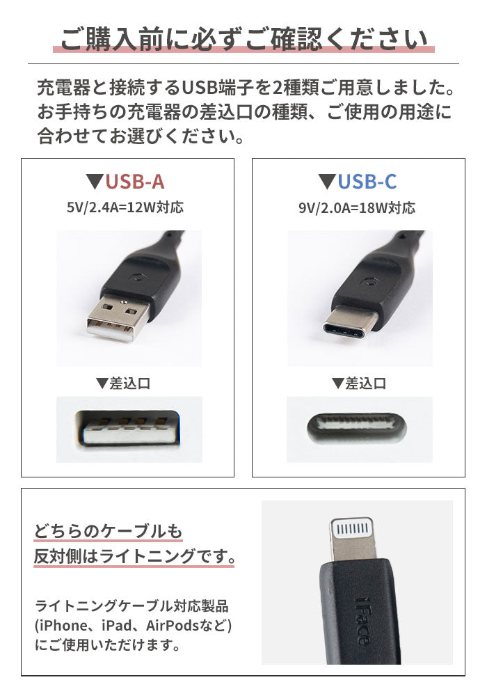 【正規通販】[MFi取得品]iFace ライトニングケーブル 1.2m【アイフェイス lightning cable 急速充電】｜スマホケース・スマホカバー・iPhoneケース通販のHamee