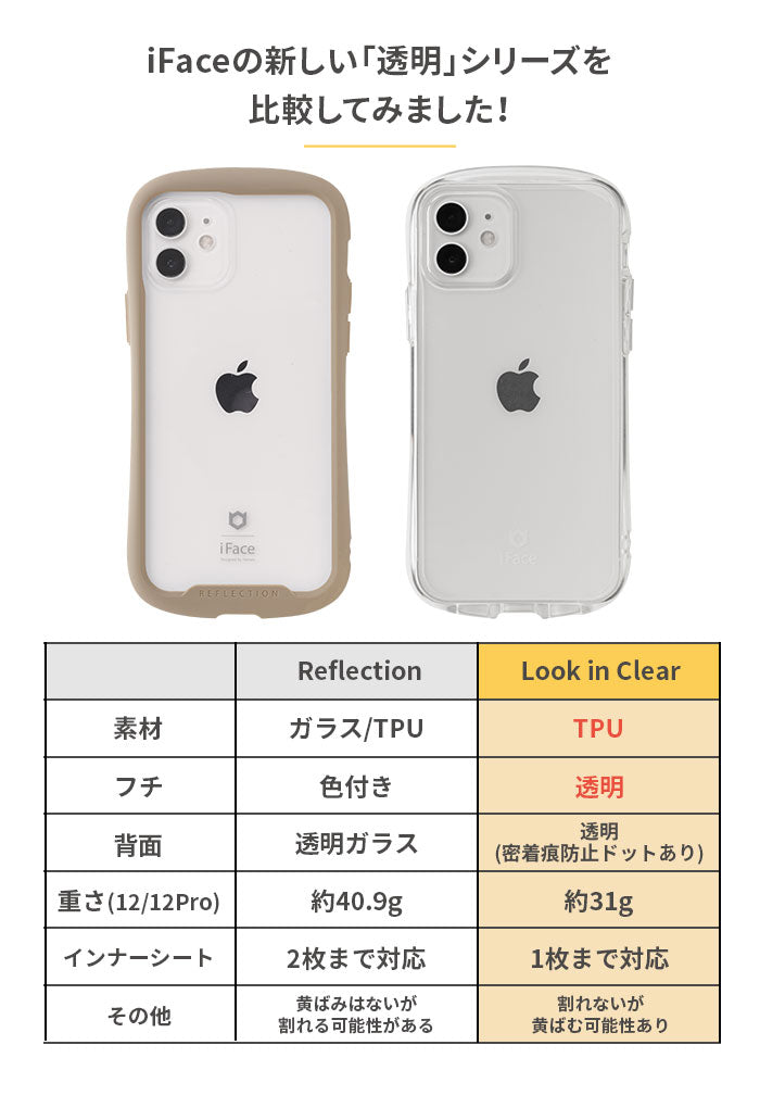 [iPhone 15/15 Pro/15 Plus/15 Pro Max/14/14 Pro/14 Plus/14 Pro Max/13/13 mini/13 Pro/13 Pro Max/12/12 mini/12 Pro/12 Pro Max/11/11 Pro/XR/XS/X/8/7/SE(第2/第3世代)専用]iFace Look in Clearケース(クリア/ラメ)