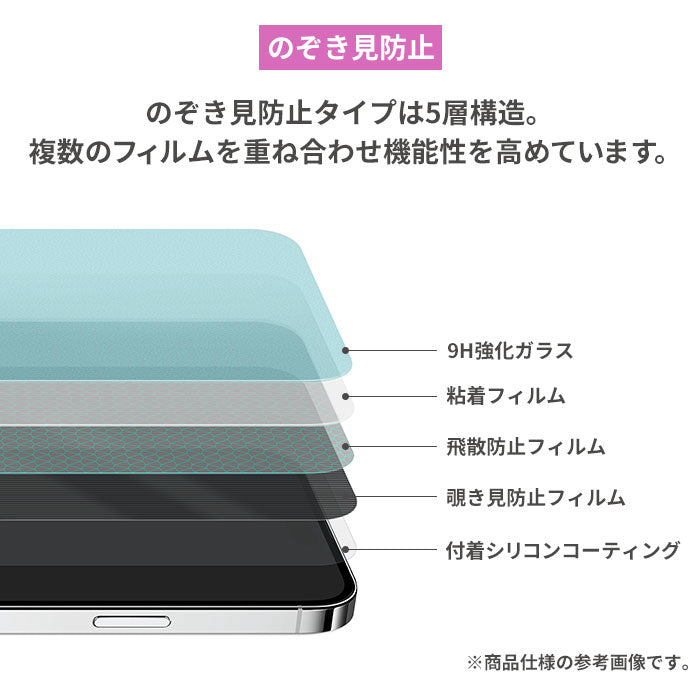 [iPhone 15/15 Pro/15 Plus/15 Pro Max/14/14 Pro/14 Plus/14 Pro Max/13 mini/13/13 Pro/13 Pro Max専用]PATCHWORKS ITG Pro Plus 画面保護ガラスフィルム