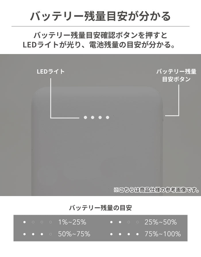 薄型コンパクトモバイルバッテリー 5000mAh Type-C入出力対応(ホワイト)